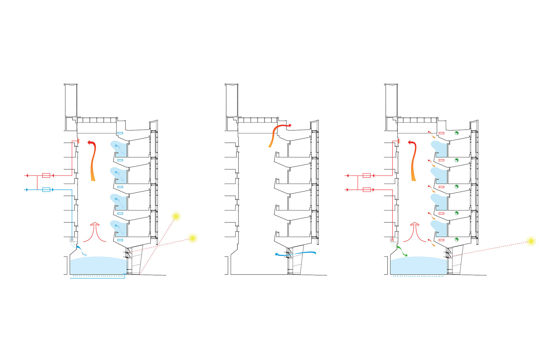 Michigan-DIAGRAM-ConditioningSystems