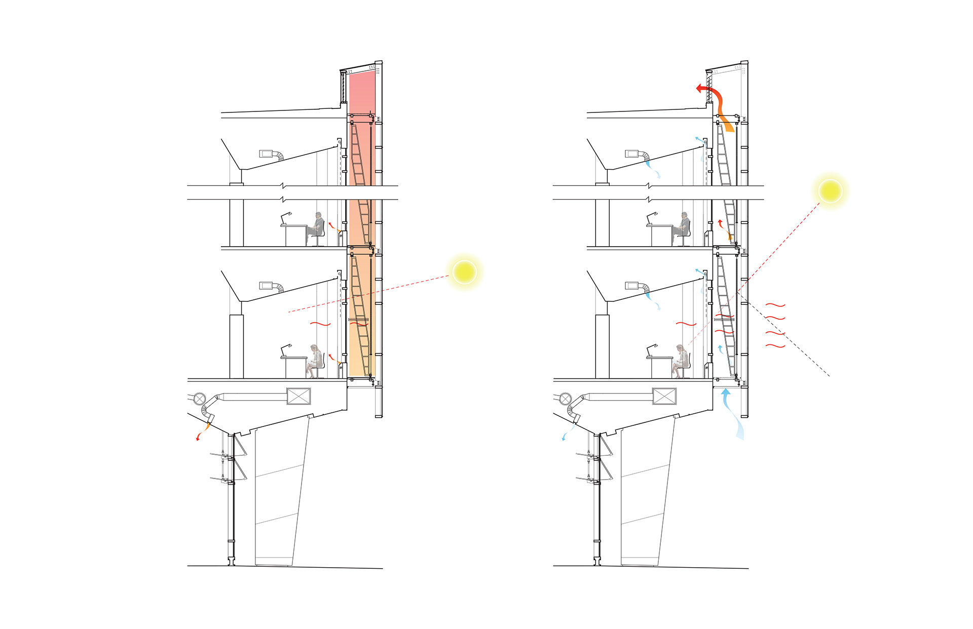 Michigan-DIAGRAM-Curtain-Wall