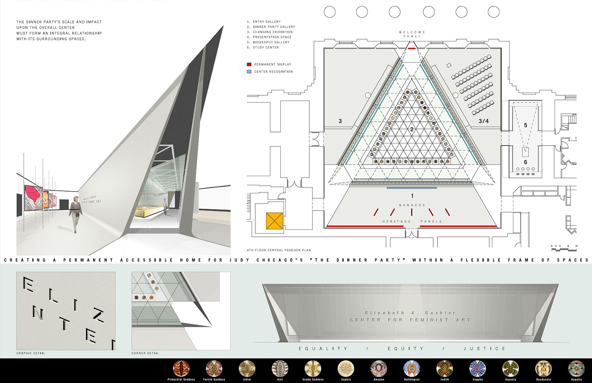 Sackler-DIAGRAM-board-1