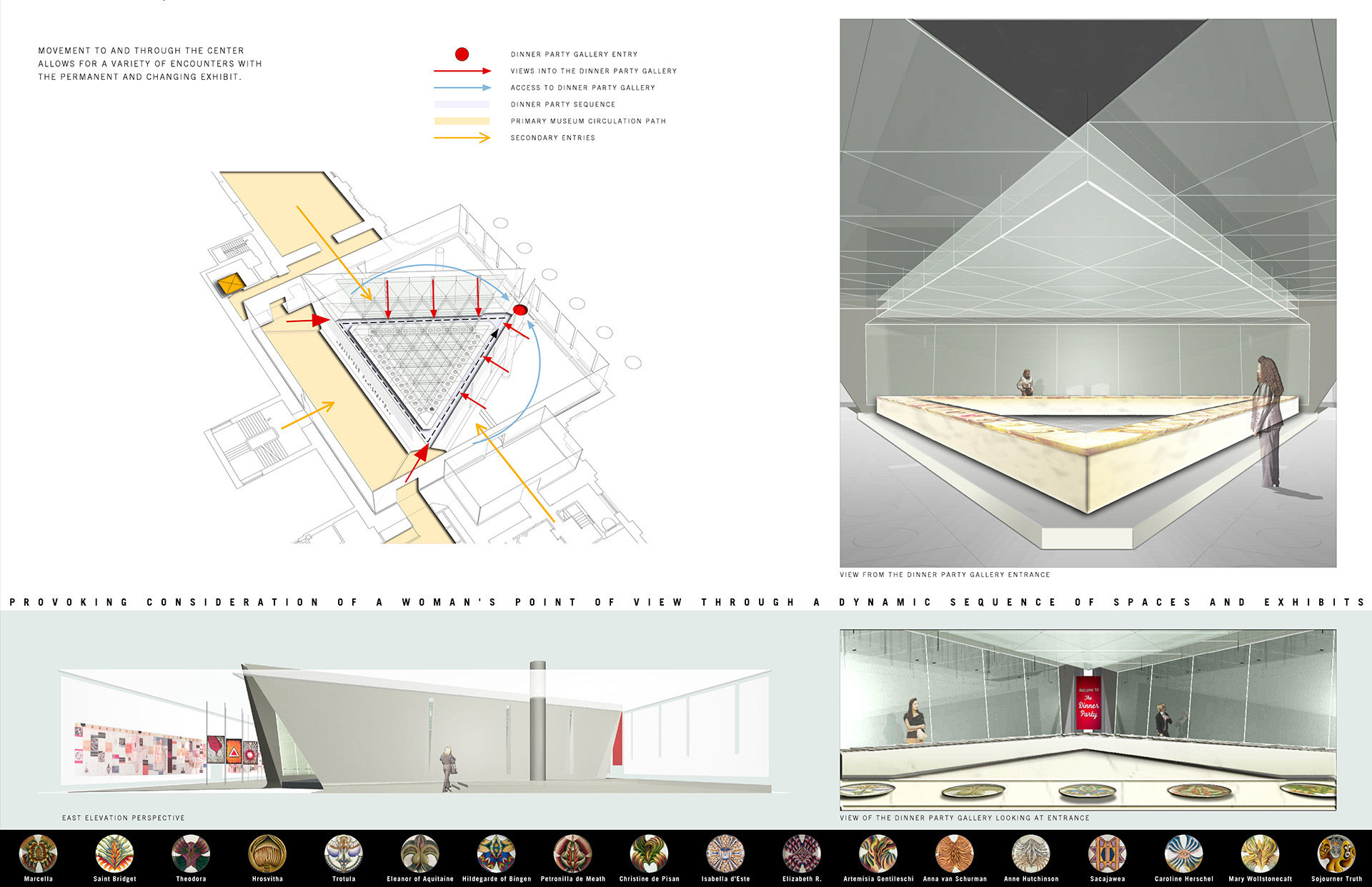 Sackler-DIAGRAM-board-2