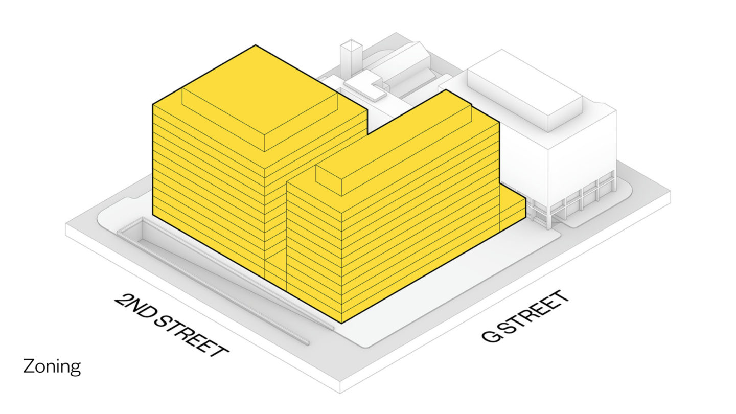 1850_Diagram-Zoning