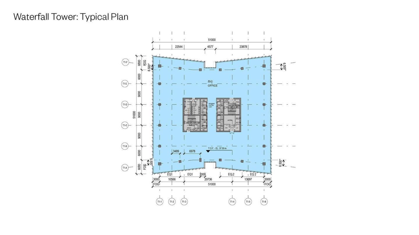 Waterfall_plan-with-label