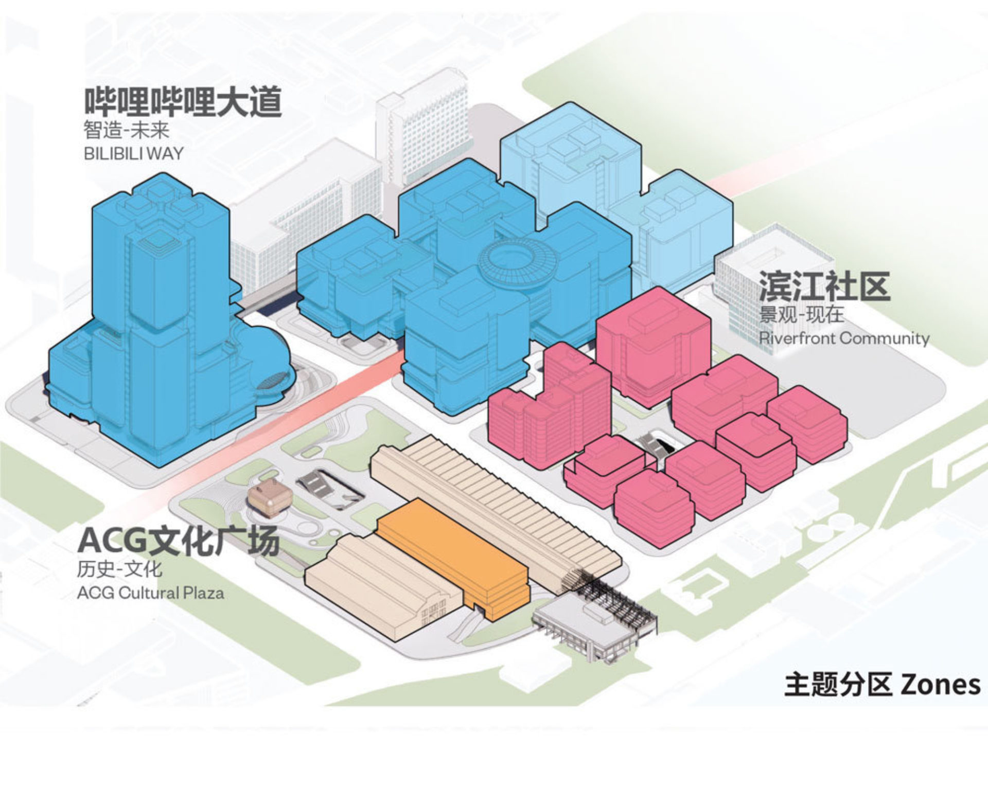 Ennead-2135-Bilibili-25-SitePlanAnalysis-zones