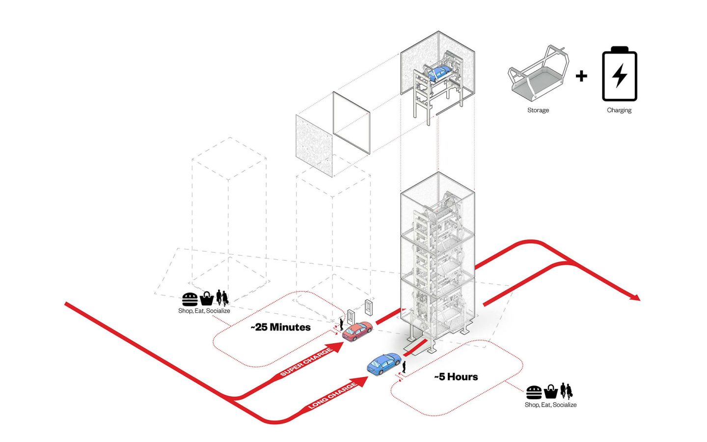 Axon_Update