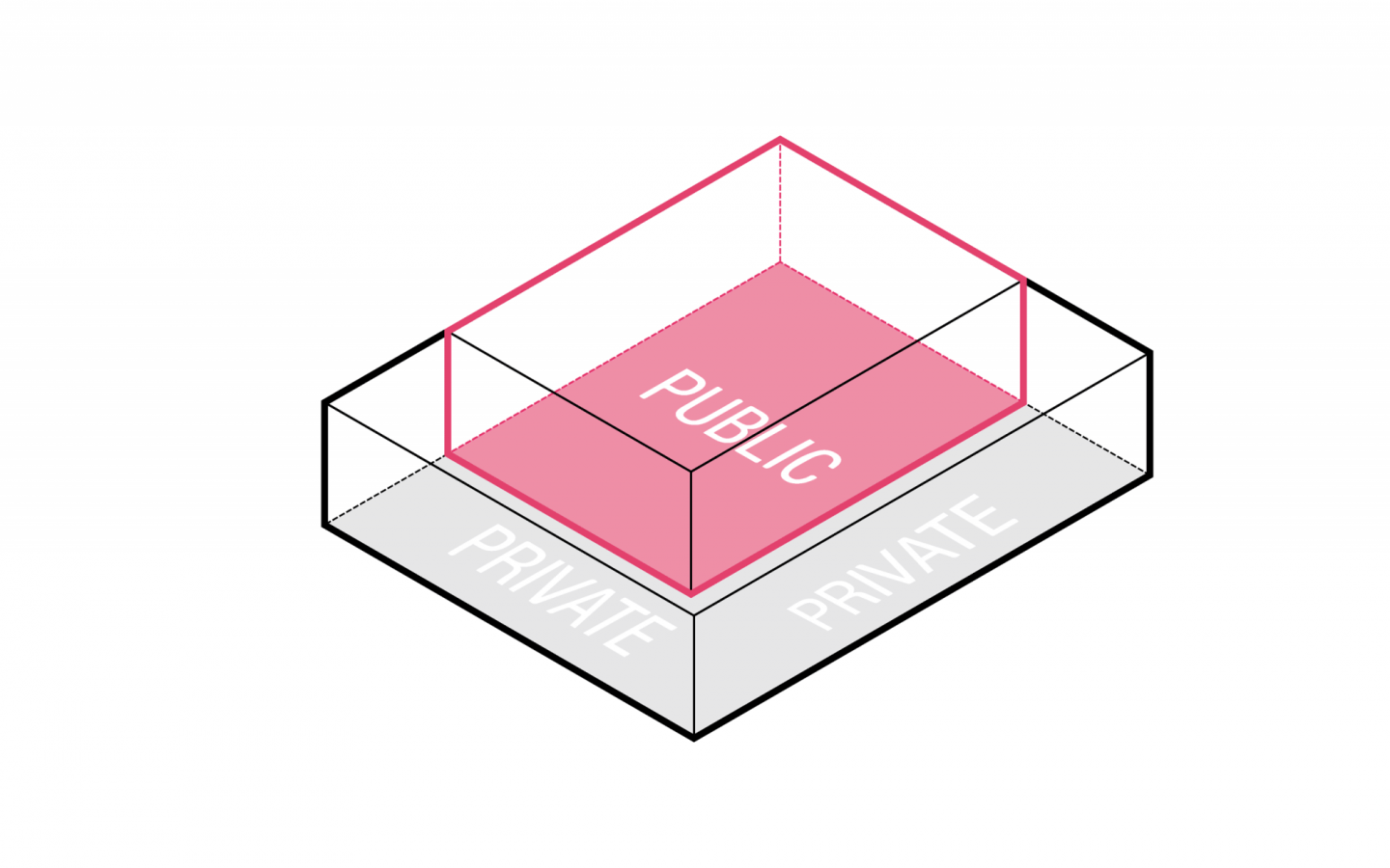 FR_1-diagrams-1