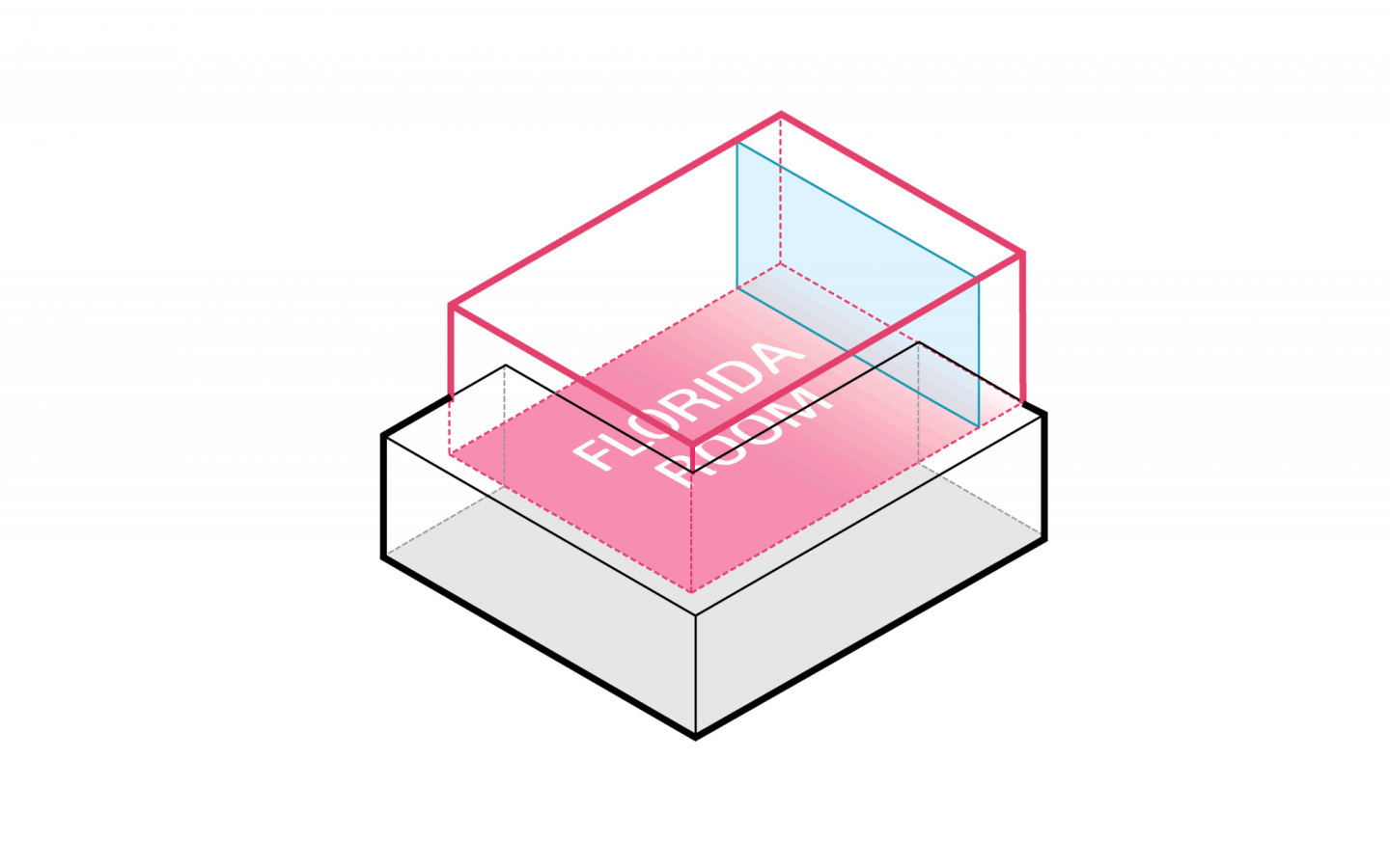 FR_1-diagrams-3