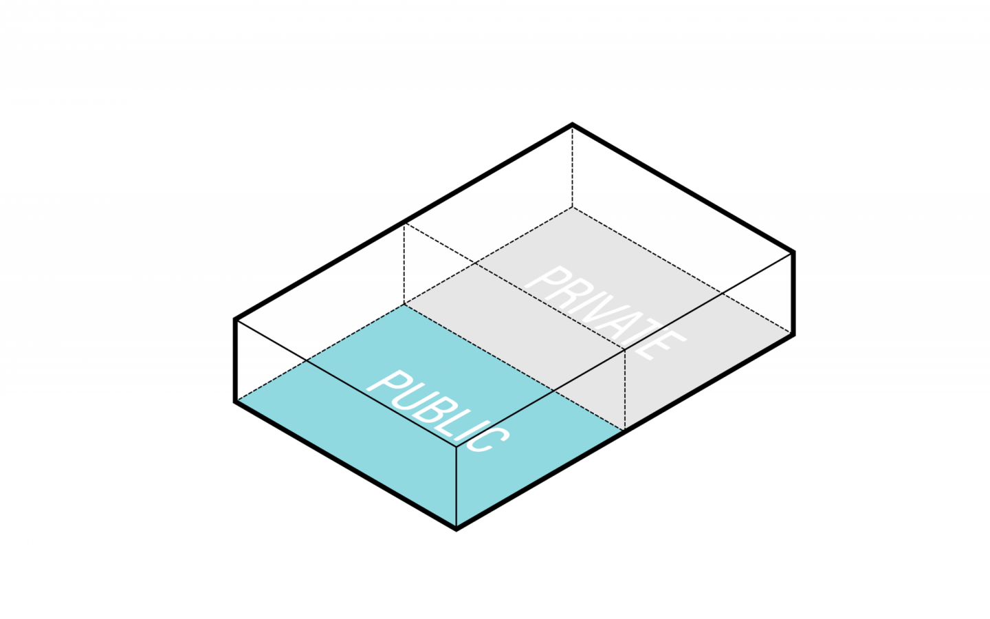 SP_1-diagrams-1