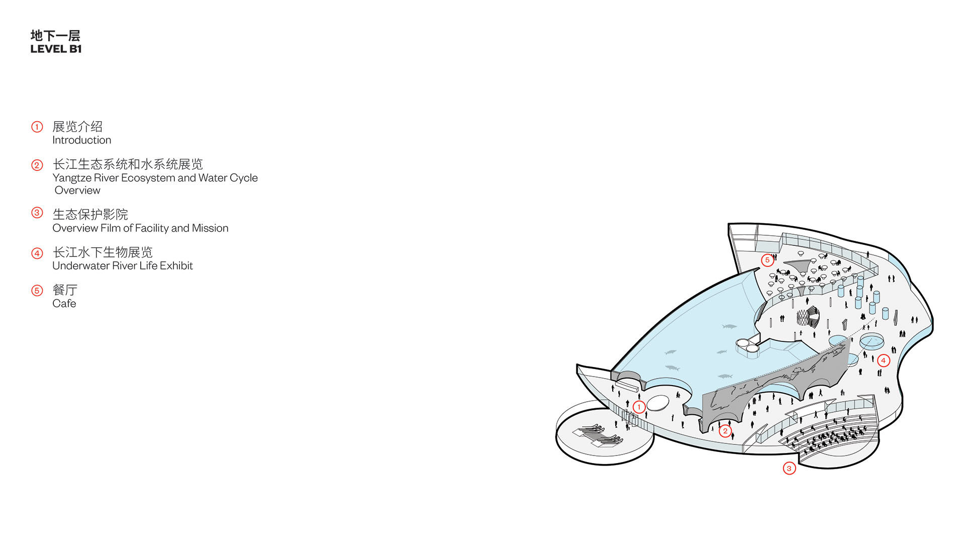 1818-visitor-experience-sequence_Scaled